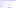 Customize Your Project Homepage